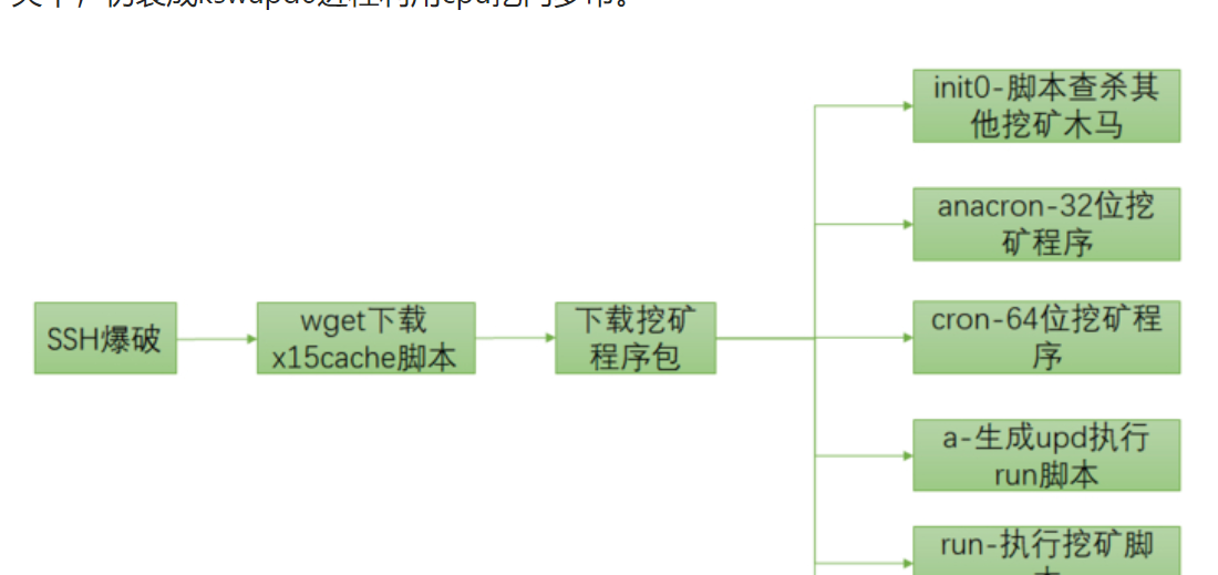 63fee1a41699c.png image.png