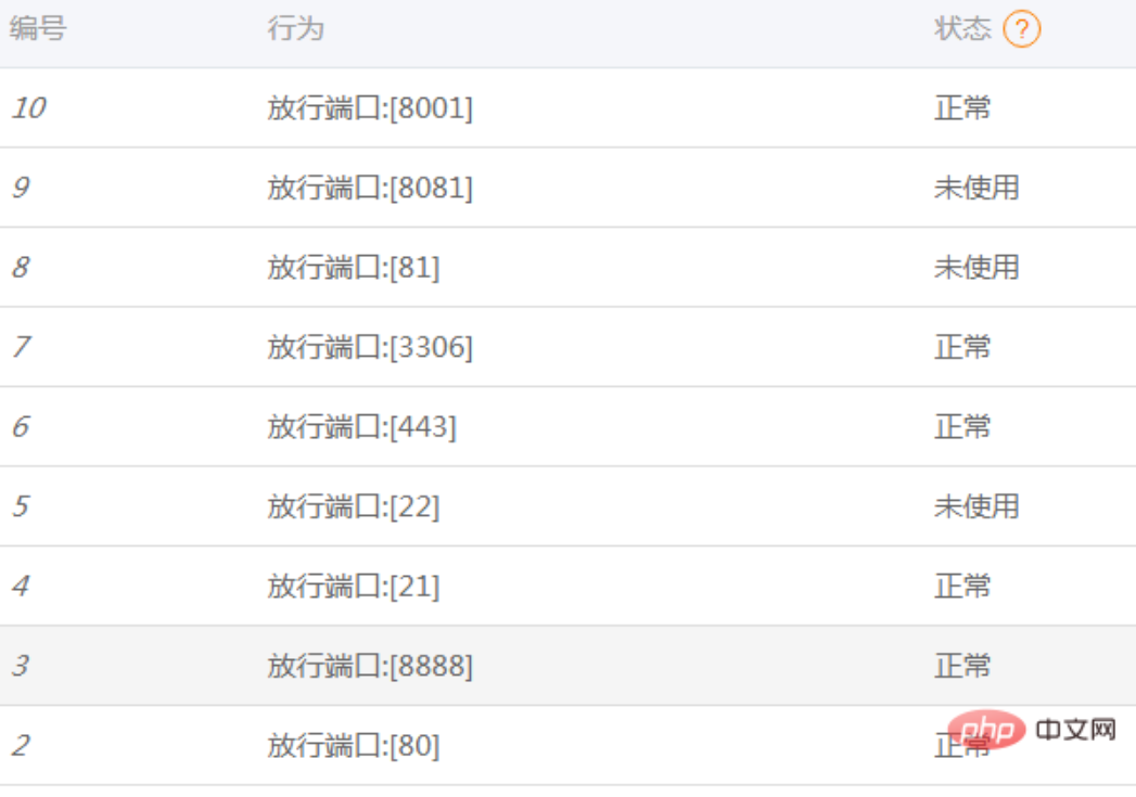 6406e658a20e0.png image.png